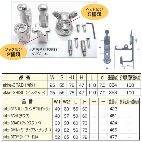 ひめじや akkeフック 大set akke-3 MIN-BISC ミニチュア ひめじや akkeフック 大set akke-3 MIN-BISC ミニチュア