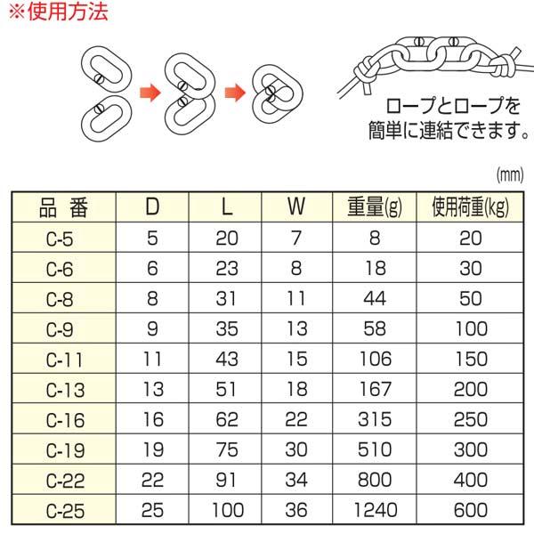 ひめじや Cカン（S10） C-16 1個 : イーヅカ - 通販 - Yahoo