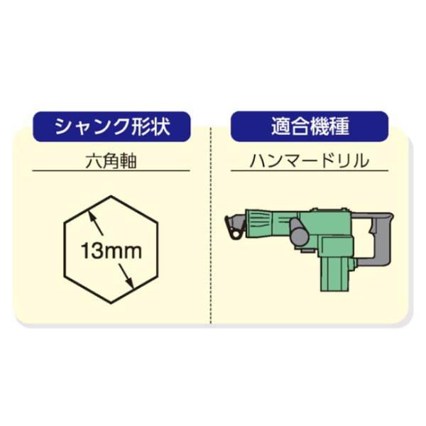 サンコーテクノ オールドリル HEX パック HEX-12.5P 3本 : イーヅカ