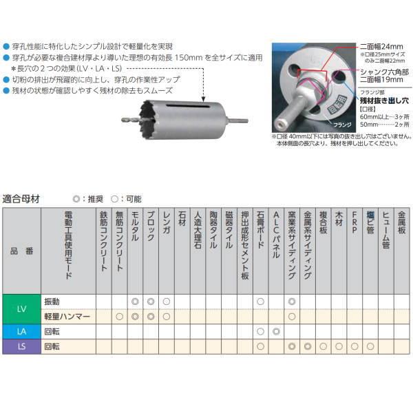 サンコーテクノ オールコアドリル LA-150-SDS 1本 : イーヅカ - 通販