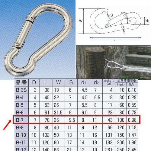 水本機械 スナップフックB型 ステンレス金具 B-7 NO.098｜interiortool