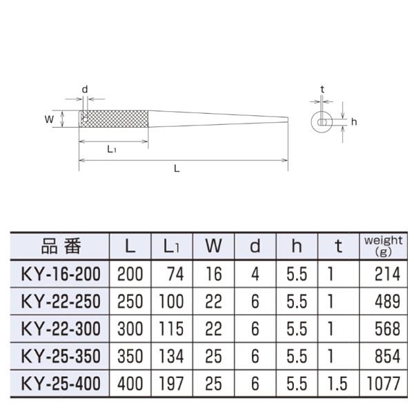 水本機械 スパイキ SUS304 KY-25-400 NO.1084 : イーヅカ - 通販