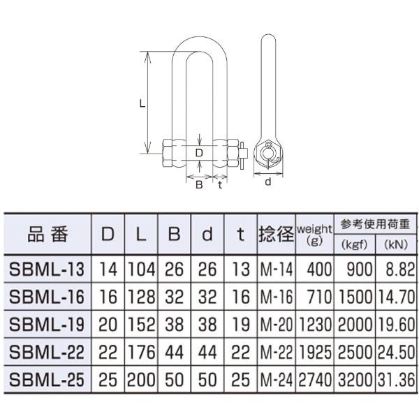水本機械 ロングSBMシャックル SUS316 SBML-13 316 NO.2918 : mm 水本機械 ロングSBMシャックル SUS316 SBML-13 316 NO.2918 : mm