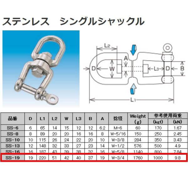 水本機械 シングルシャックル ステンレス SUS304 SS-19 NO.303