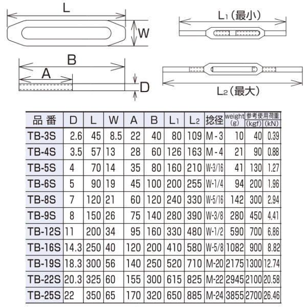 水本機械　ターンバックル　3本入り パイプターンバックル(ストレート) 水本機械製作所 【通販