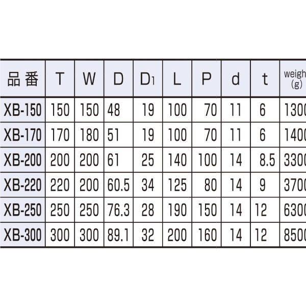 水本機械 クロスビット ステンレス SUS316 XB-220 NO.2447 : イーヅカ