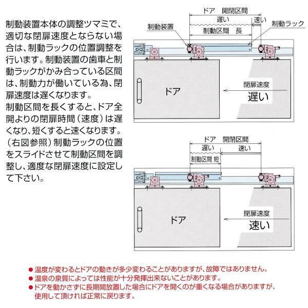 日本ドアチェック製造　ニュースター　引戸クローザ　6型S-N4　ストップ付　フロント枠用　6型（浴室用）　ドア重量61〜80kg以下