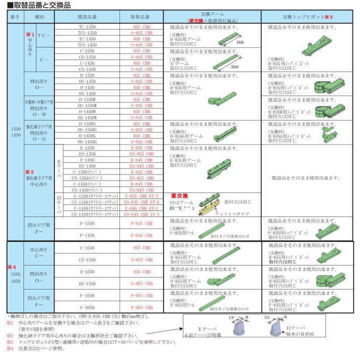 ニュースター フロアヒンジ 強化硝子ドア用中心吊り E-845 CHB（EテーパC-1450テンパの取替本体） |  | 02