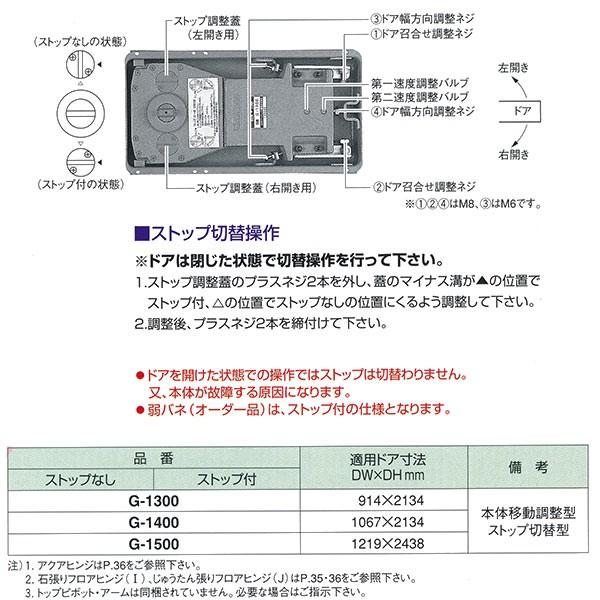 ニュースター フロアヒンジ 中心吊り自由開き 強化硝子ドア用 ストップ