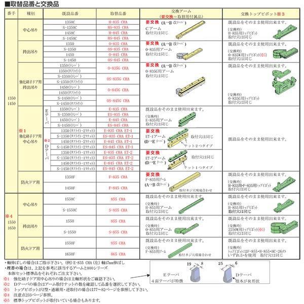 偉大な NEWSTAR】 ニュースター フロアヒンジ 持出吊り O-835 CHA
