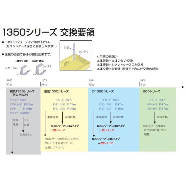 ニュースター フロアヒンジ 木製枠・木製ドア用持出吊り S-835