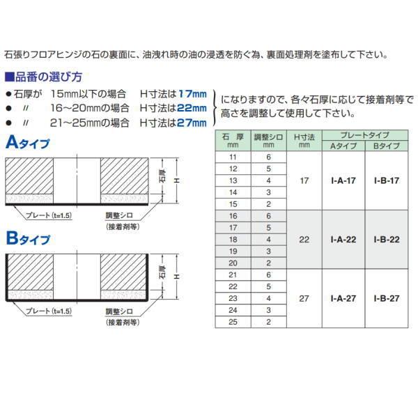 ニュースター 石張りフロアヒンジ オプション 一般ドア用 Bタイプ I-B