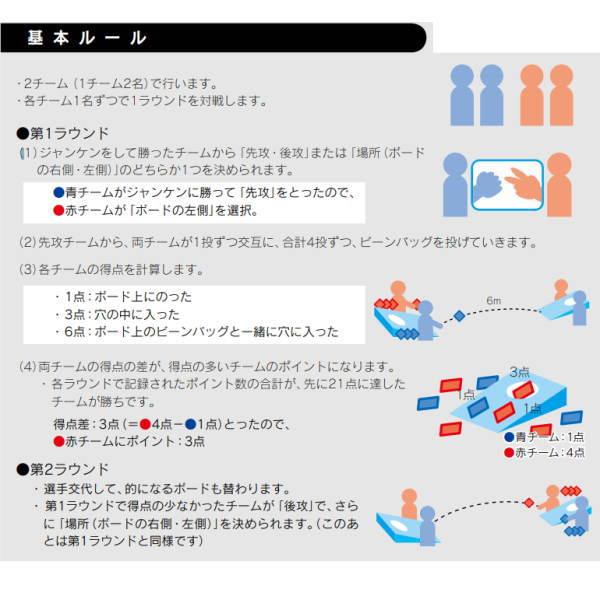 バッゴー　3833B006   ニュースポーツ ニシ・スポーツ バッゴー 3833B006 : イーヅカ - 通販 - Yahoo