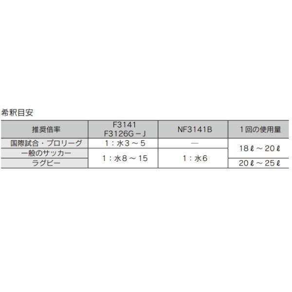 ニシ・スポーツ ライン引器用スプレー スタジアSTD NF3141B 白
