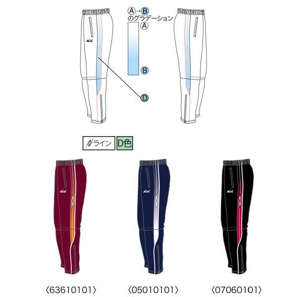 ニシ・スポーツ ニシスポーツ スーパーオーダーシステム