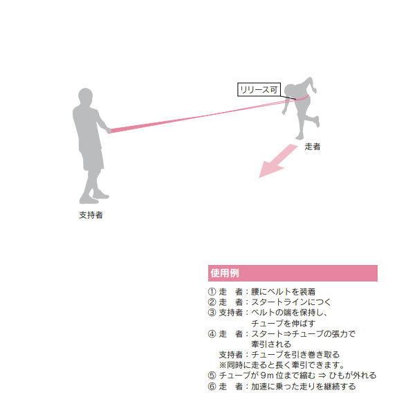 ニシ・スポーツ クイックリリース・スピードハーネス 9mミディアム