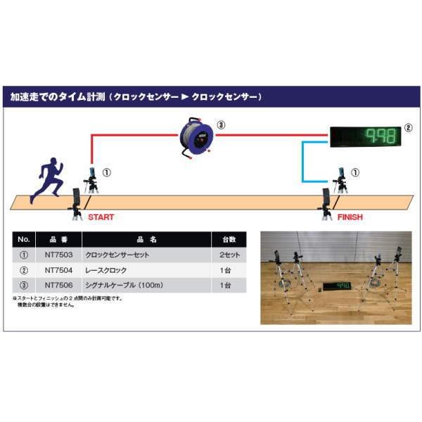 ニシ・スポーツ クロックセンサーセット NT7503 : イーヅカ - 通販