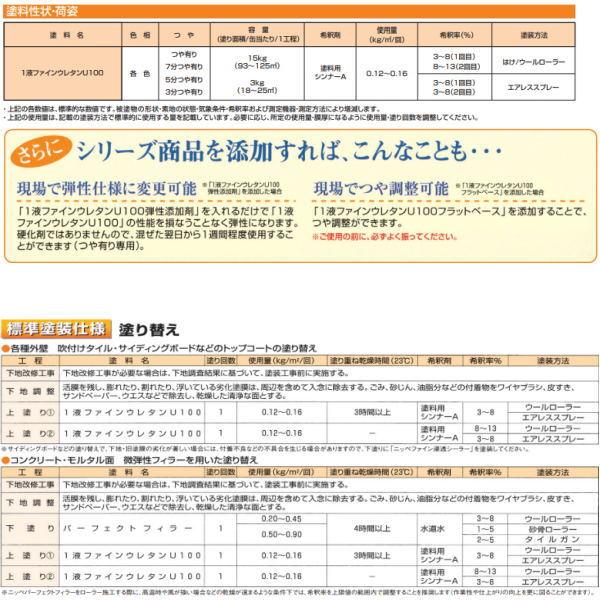日本ペイント 1液ファインウレタンU100 ブラックN 15kg 1缶 | NIPPON PAINT | 02