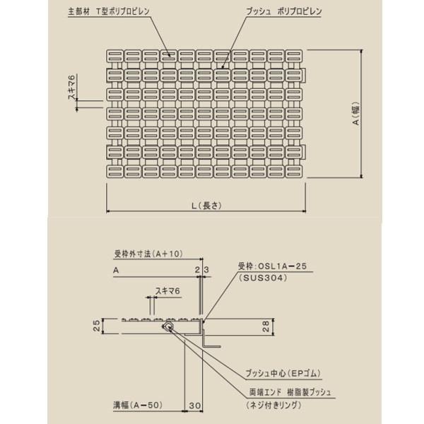 奥岡製作所 RRT 樹脂グレーチング 歩道用 RRT-150 1m長単価