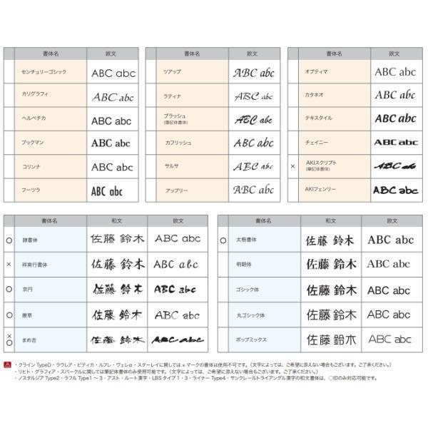 オンリーワンクラブ　クリスタ　カットガラスプレート無し　クリア　AG1-CLG01