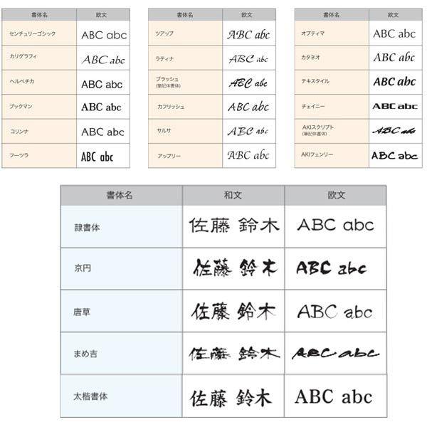 ラフル 【クランプ】 Type2 AG1-LFR02