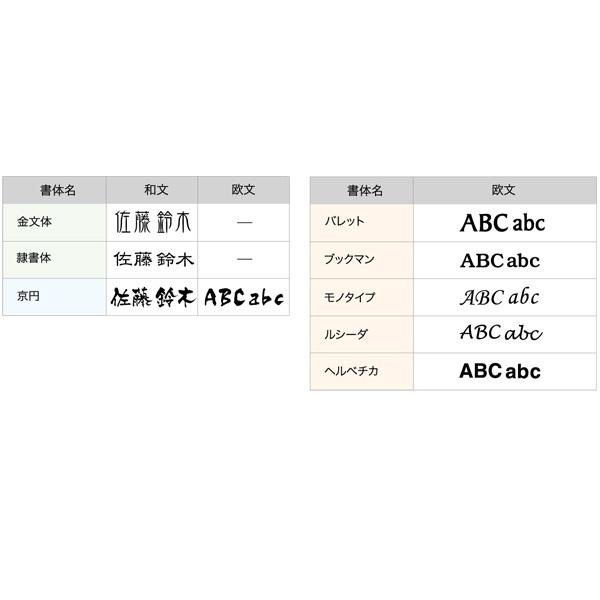 オンリーワンクラブ 表札 アニマルデコ 正方形 約W144×H144×D9mm