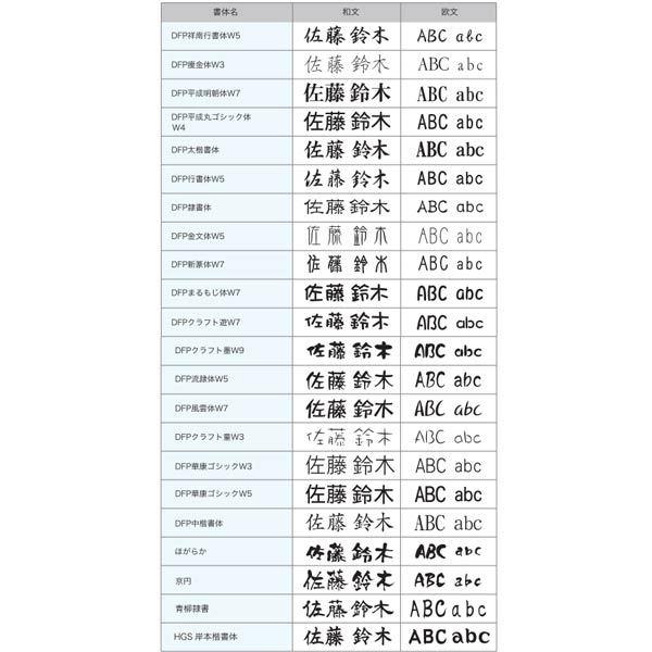 表札☆浮きウキニコちゃんホワイト150☆ 表札☆浮きウキニコちゃんホワイト150☆