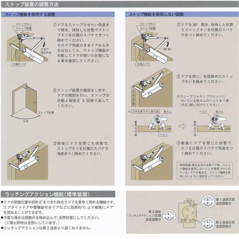 リョービ ドアマン 取替用ドアクローザー パラレル型 S 2p Ryobi S2p イーヅカ 通販 Yahoo ショッピング