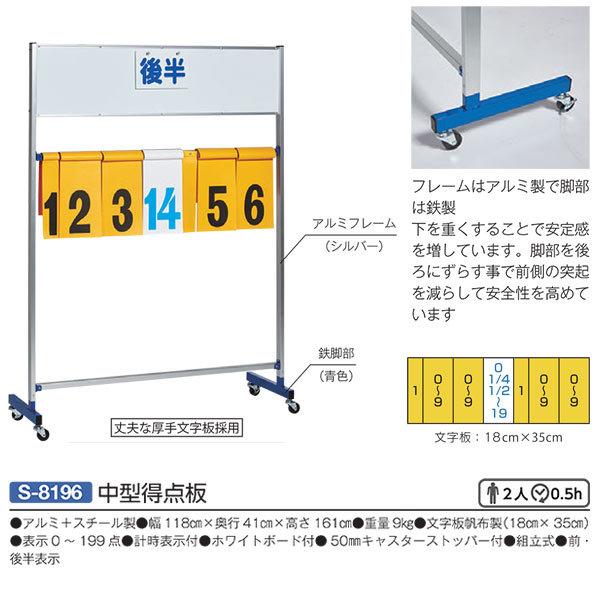 売れ筋 MVTKTSMIW8D 型番:MVTKTSMIW8D