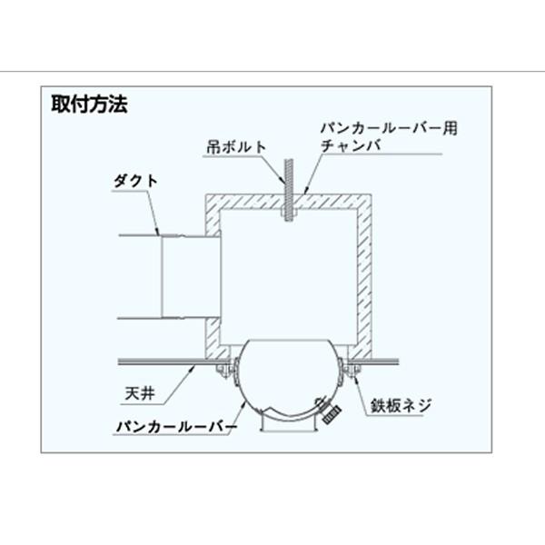 西邦工業 アルミニウム製バンカールーバー 空調用吹出口 PK NO.3 西邦工業 アルミニウム製バンカールーバー 空調用吹出口 PK NO.3