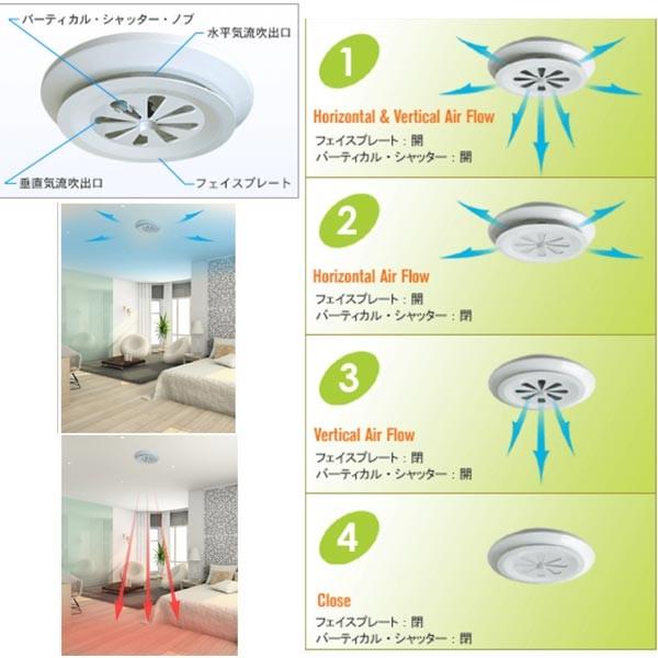 西邦工業 アルミニウム製天井用ミニディフューザー（シャッター付