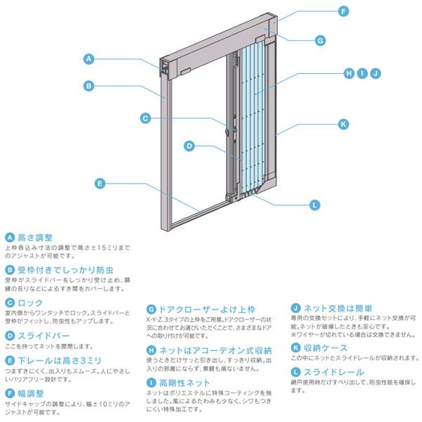 セイキ プラスドアーミー アコーデオン網戸 Xタイプ 額縁内