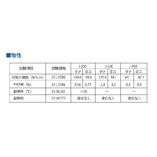 日東紡マテリアル 遮音シート J-200 厚0.9mm×巾940mm×長10m |  | 02