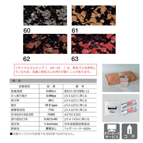 庭、ガーデニング 四国化成 ゴムチップ舗装材チップロード立面用 3平米セット品 バージンゴムチップ＋リサイクルゴムチップ CPW