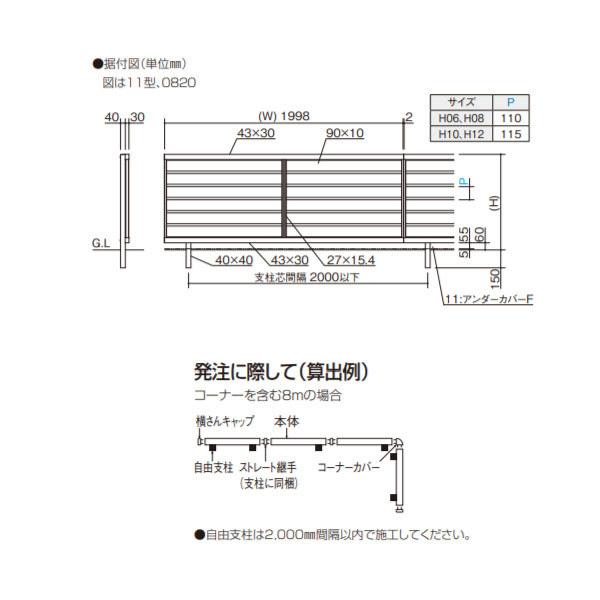 最終値下げ 四国化成 クレディフェンスsg 11型 本体 Csgf11 10 H1000 W1998mm 格安人気 Kuljic Com