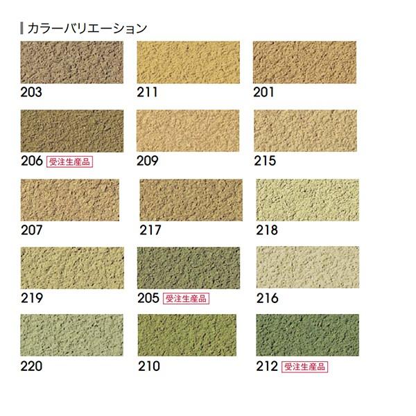 四国化成 聚楽壁 ジュラックスｃ Jxcn 1袋 Skks Jxcn イーヅカ 通販 Yahoo ショッピング