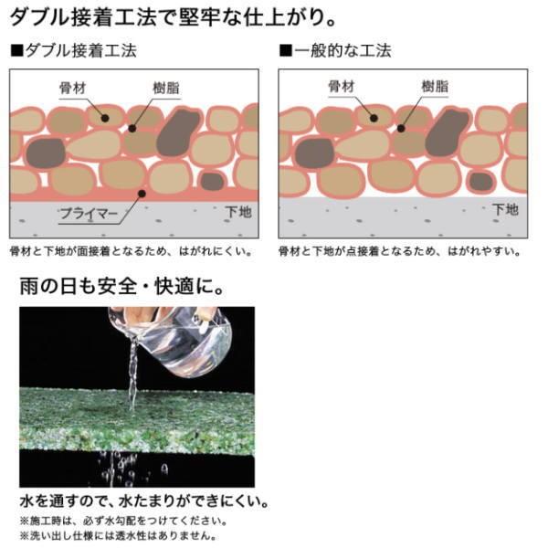 四国化成　天然石舗装材　リンクストーンＳ　3平米セット