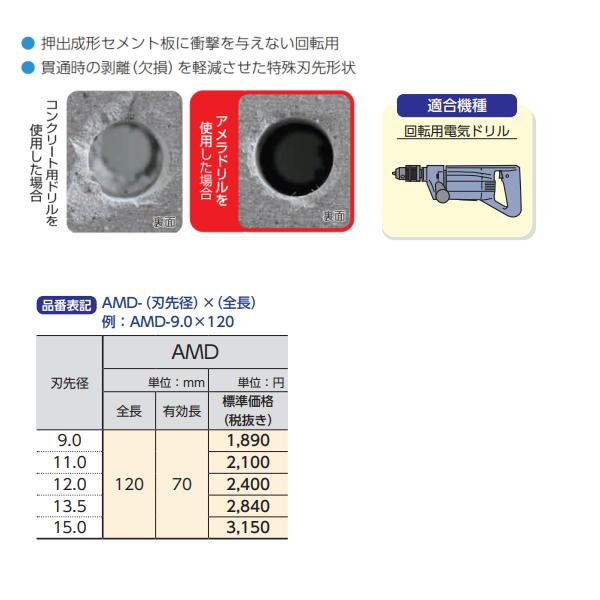 専用ページ—15本+1本 サンコーテクノ アメラドリル ストレート軸 AMD-15.0×120 1本