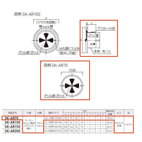 神栄ホームクリエイト 丸型レジスター クーラーキャップ兼用 ステンレス網付 アルミ製 シルバー SK-AR75 1個 :sky-skar75:イーヅカ - 通販 - Yahoo!ショッピング 神栄ホームクリエイト 丸型レジスター クーラーキャップ兼用 ステンレス網付 アルミ製 シルバー SK-AR75 1個 :sky-skar75:イーヅカ - 通販 - Yahoo!ショッピング