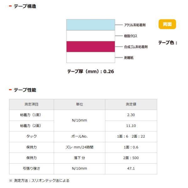 スリオンテック カーペット用 再剥離テープ NO.5310 幅40mm×長25m 1巻 |  | 01