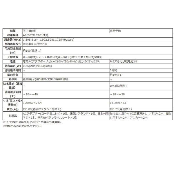 DXデルカテック ワイヤレスインターホン 玄関子機セット DWA20BDの画像
