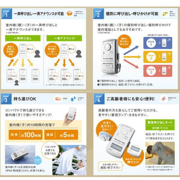 DXデルカテック ワイヤレスインターホン 玄関子機セット DWA20BDの画像