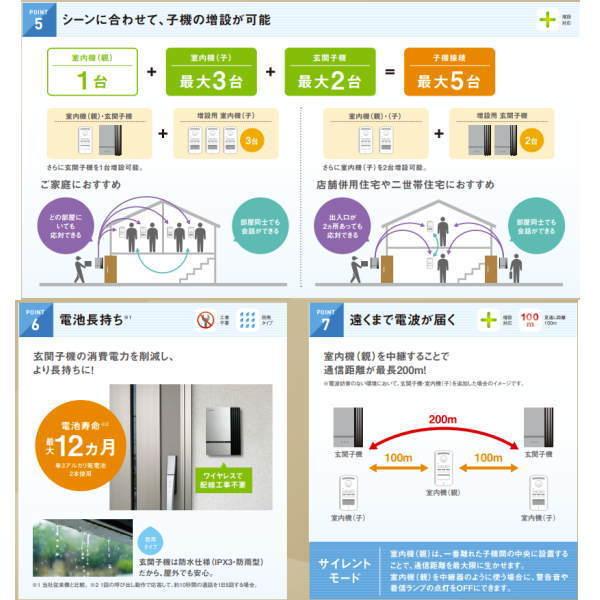 DXデルカテック ワイヤレスインターホン 玄関子機セット DWA20BDの画像