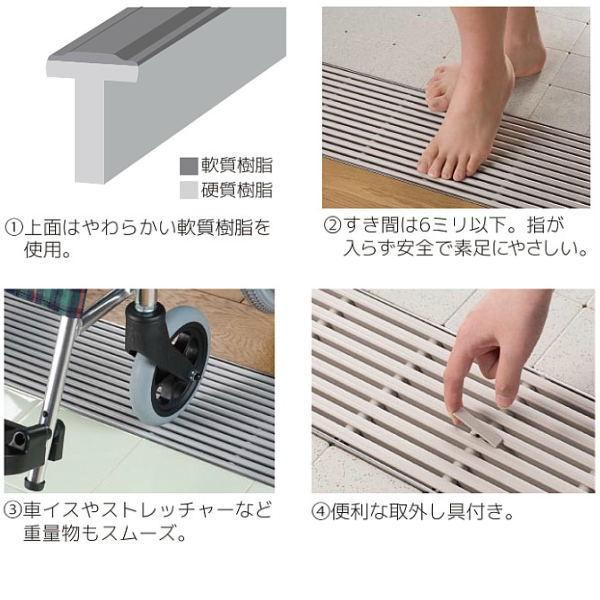 シマブン セーフティグレーチング ノンスリップ樹脂製 補強仕様 逆目タイプ標準仕様 GRSK-25W150_1