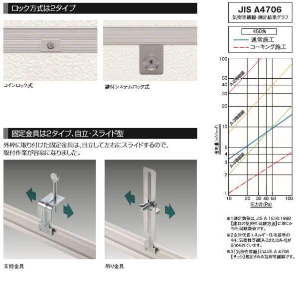 専用⭐️おまとめ5点 サヌキ（SPG） サヌキ 気密天井点検口 コインロック式・支持金具