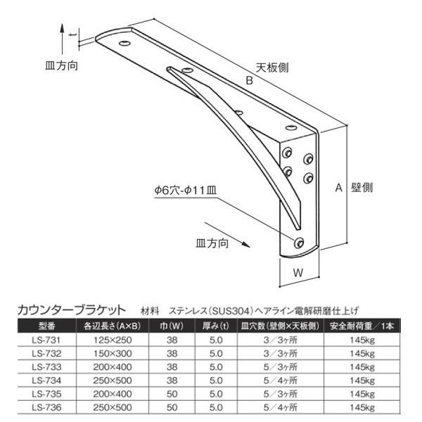 ウェブストア サヌキ ステンレス カウンターブラケット 250×500×50 LS-736 1本