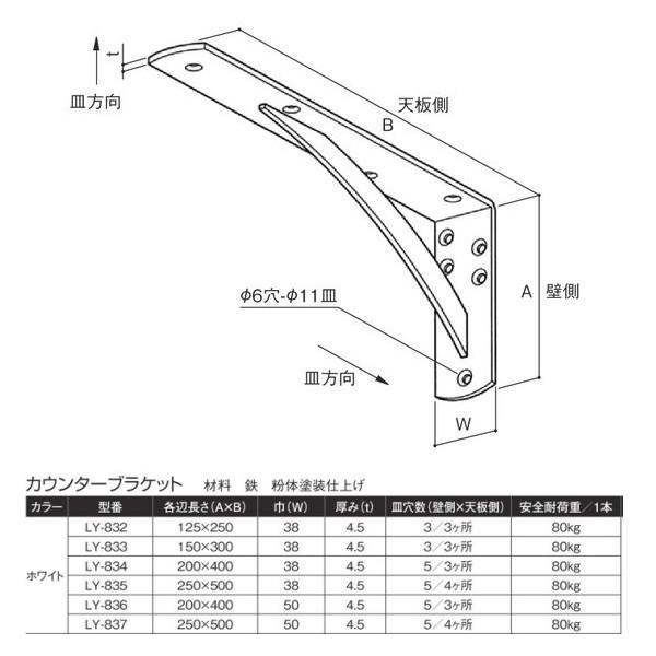サヌキ(SPG) サヌキ カウンターブラケット 250×500×38mm サヌキ(SPG) サヌキ カウンターブラケット 250×500×38mm