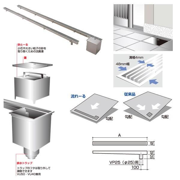 本店は サヌキ 流れーる 玄関用排水ユニット Nl 排水トラップなし 寸法 48 90 10mm 送料無料 Technet 21 Org