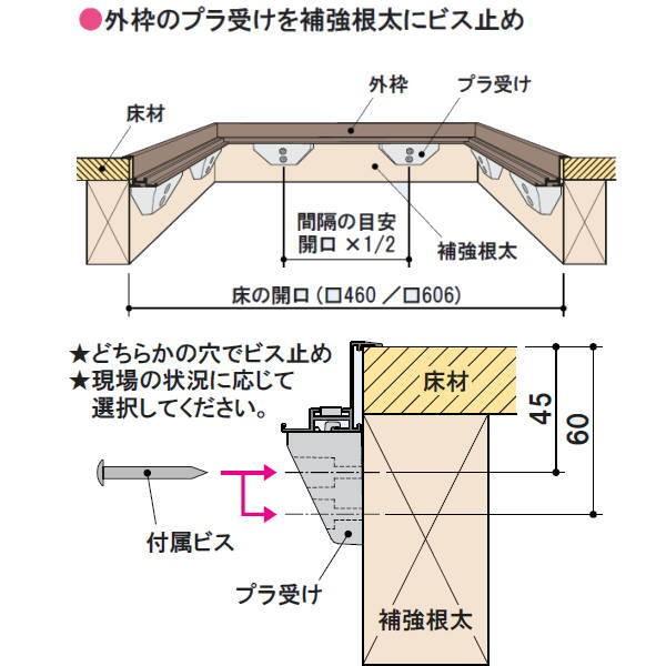 サヌキ 浅型床下収納庫 SFS460 460角 W378×D378×H268(mm) : イーヅカ