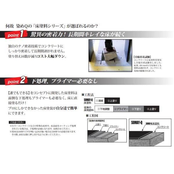 なな)新品未開封)染めQコンクリには　グレー なな)新品未開封)染めQコンクリには グレー 染めQ コンクリには